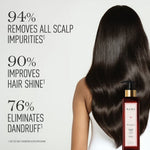 Bringaras Balancing Shampoo