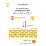 Radian-C Sun Cream SPF 50+ PA++++ (50ml)