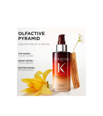 Nutritive 8H Magic Night Hair Serum