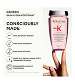 Hydra-Fortifiant Anti-Hair Fall Shampoo