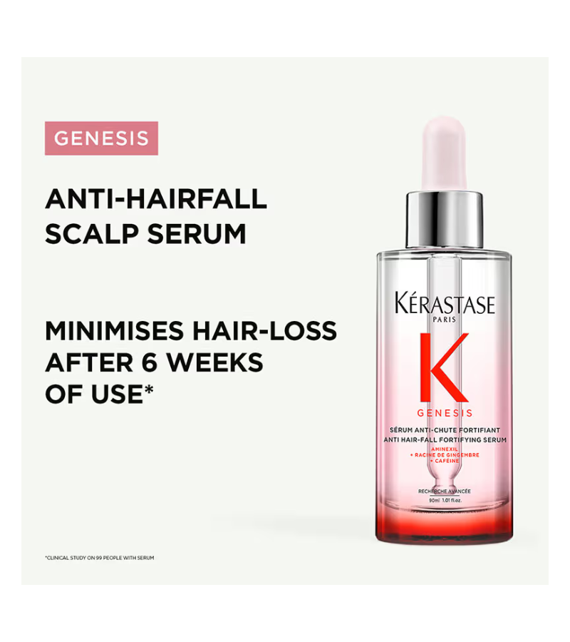 Anti-Hair Fall Daily Scalp Serum