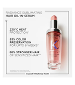 Chroma Absolu Hair Oil-In-Serum For Colour Treated Hair