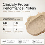 Whey Protein Creatine Monohydrate Unflavored