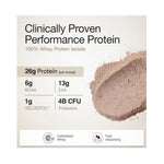 Whey Protein Isolate Dark Chocolate & Creatine Monohydrate Unflavored