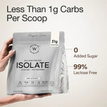 Whey Protein Isolate 31g Unflavored