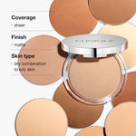Stay-Matte Sheer Pressed Powder (7.6g)