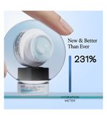 Aqua Bomb Gel Moisturizer