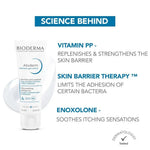 Atoderm Intensive Gel Creme for Anti-itching