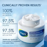 Optimal Hydration Daily Cream (50gm)