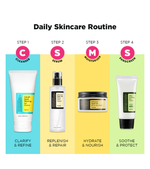 Brightening and Hydrating Korean Skincare Combo (4 Pcs)
