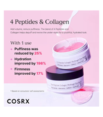 The Peptide Collagen Hydrogel Eye Patch (60 Patches)