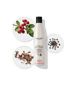 Professional Dandruff Control Shampoo