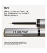 Eyelash Lashbond Building Serum (4.5ml)