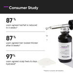 18% Hair Growth Actives Hair Growth Serum (30ml)
