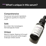 18% Hair Growth Actives Hair Growth Serum (30ml)